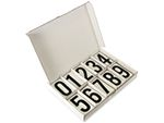 Number & Letter Kits